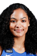 Anaya Peoples College Stats | College Basketball at Sports-Reference.com