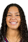 Aria Myers College Stats | College Basketball at Sports-Reference.com