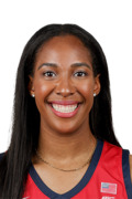 Danielle Patterson College Stats | College Basketball at Sports ...