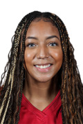 Jada Moore College Stats | College Basketball at Sports-Reference.com