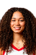 Madison Greene College Stats | College Basketball at Sports-Reference.com