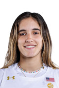 Sonia Citron College Stats | College Basketball at Sports-Reference.com